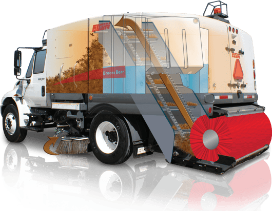 Street Sweepers 101 Understanding How They Work and Keep Our Roads Clean